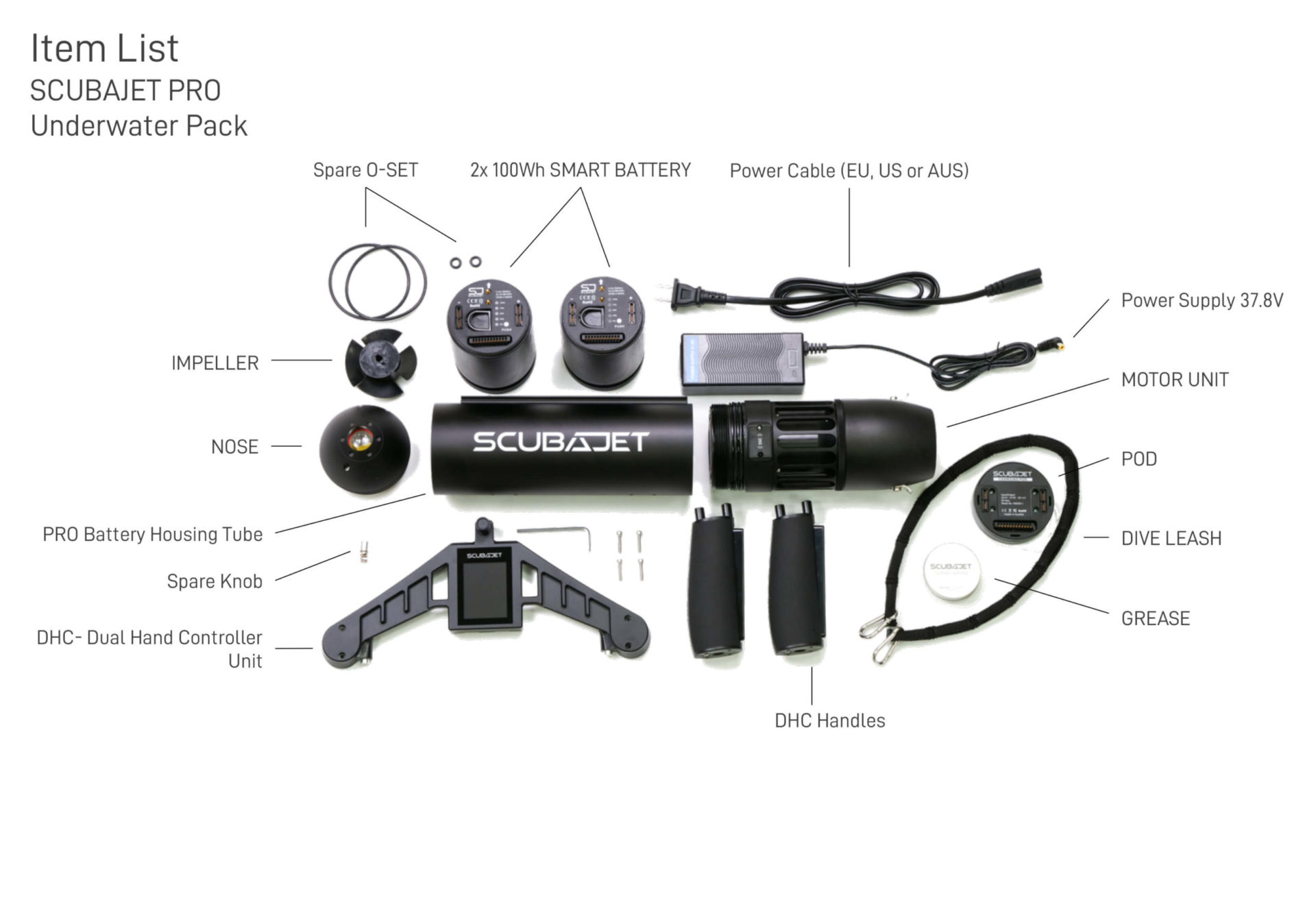 ScubaJet Pro Underwater Pack item list.